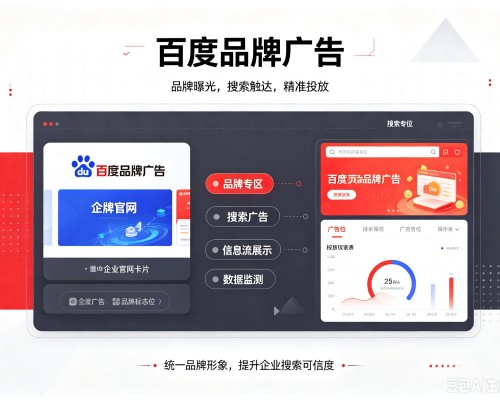 中江百度品牌广告